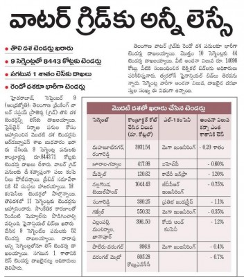 Water Grid Inauguration