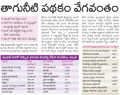 Water Grid Inauguration