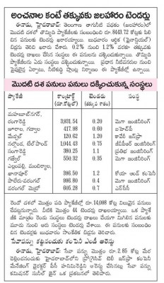 Water Grid Inauguration