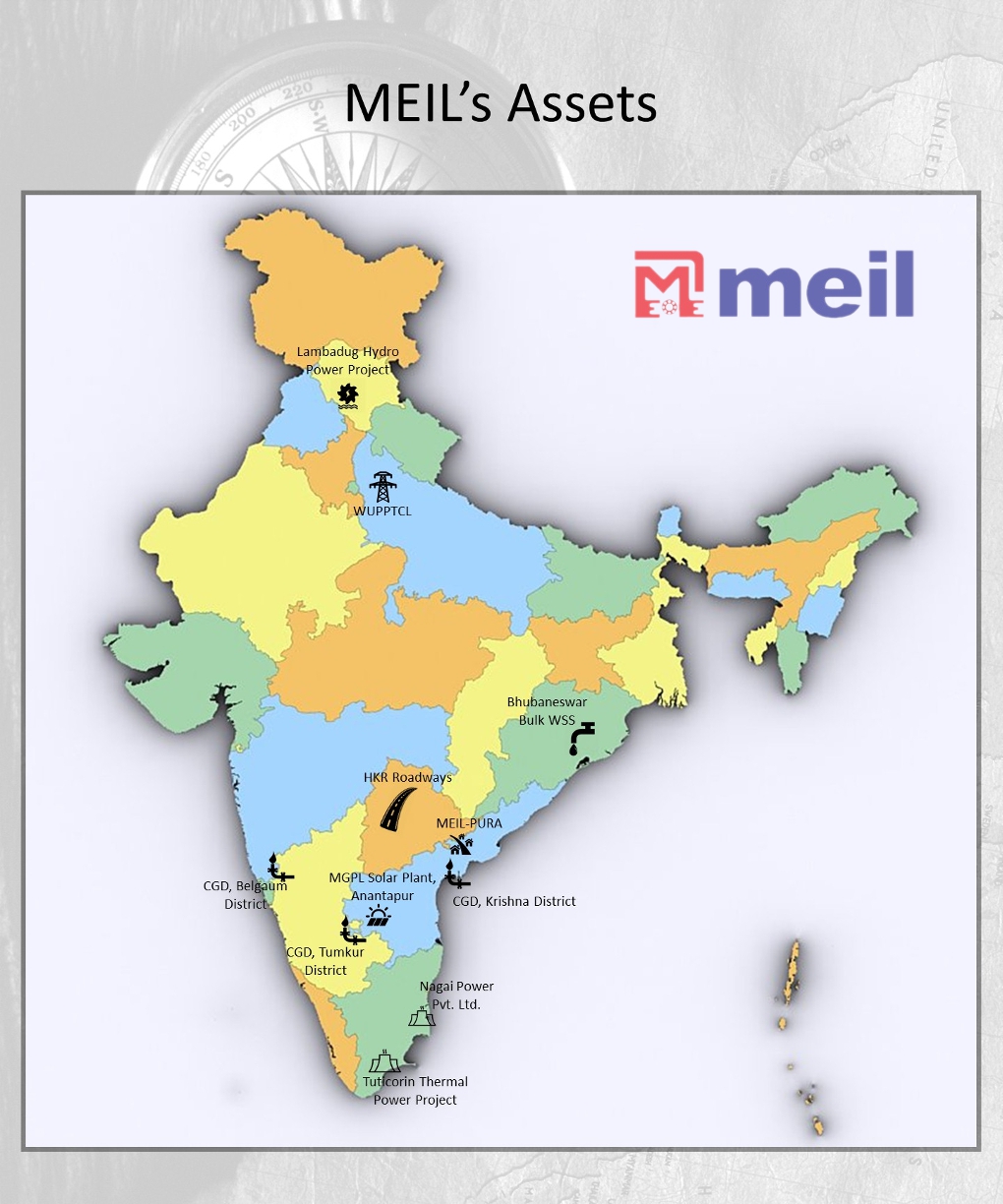 MEIL Assets